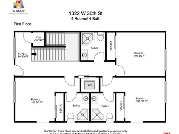 1324 W 30th Street, Los Angeles CA 90007