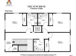 1324 W 30th Street, Los Angeles CA 90007