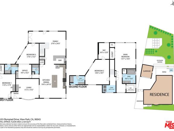 3627 Olympiad Drive, View Park CA 90043