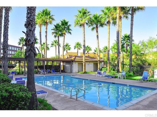 10254 Wateridge Circle 214, San Diego CA 92121