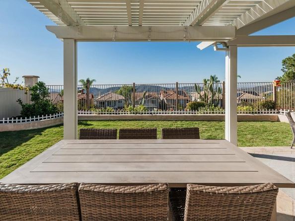 2466 Bear Rock Gln, Escondido CA 92026