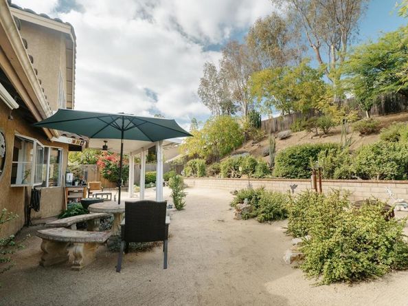 1715 Las Palmas Lane, Escondido CA 92026