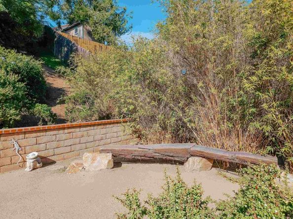 1715 Las Palmas Lane, Escondido CA 92026