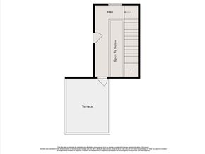 1050 Timbergrove Yards Lane, Houston TX 77008
