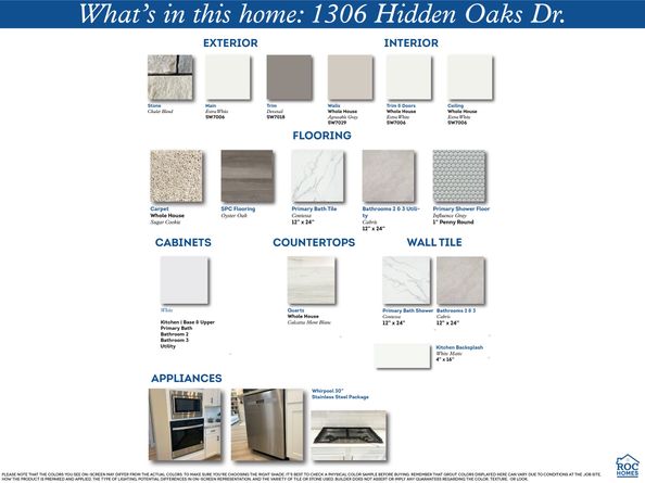 1306 Hidden Oaks, Tomball TX 77375