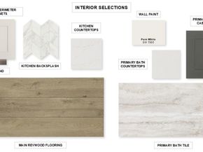 1410 Scarlet Sage DR, Georgetown TX 78628