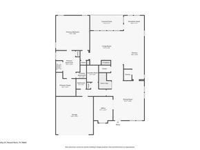 3017 Timothy DR, Round Rock TX 78665