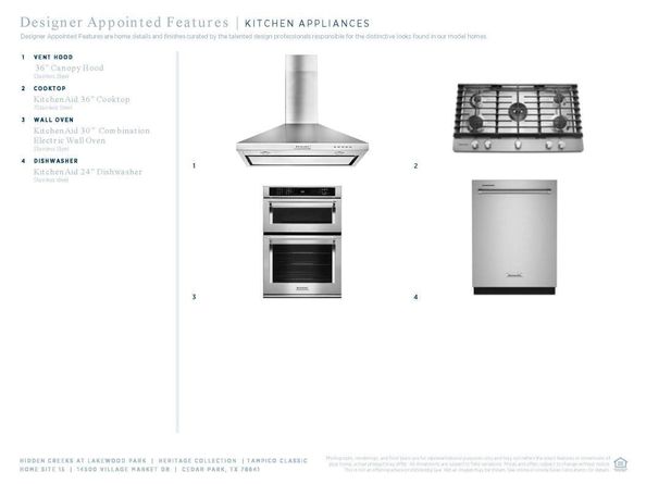 14500 Village Market DR, Cedar Park TX 78641