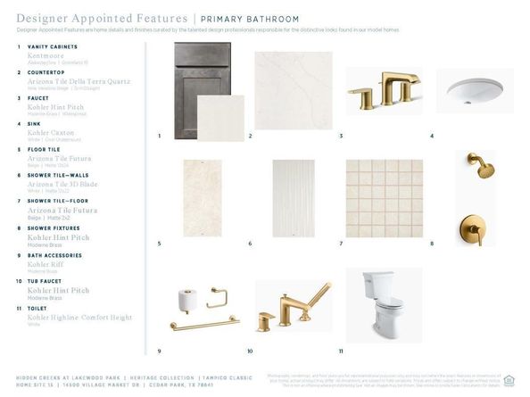 14500 Village Market DR, Cedar Park TX 78641