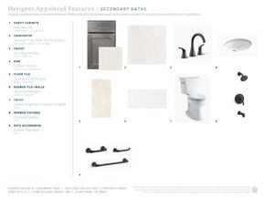 14500 Village Market DR, Cedar Park TX 78641