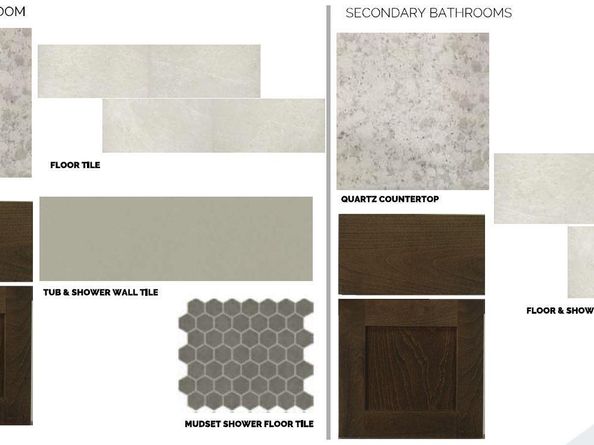 3936 Fulton DR, Leander TX 78641