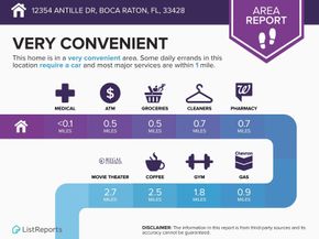 12354 Antille Dr, Boca Raton FL 33428