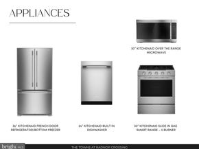 245 S Bryn Mawr Avenue LOT 2, Bryn Mawr PA 19010