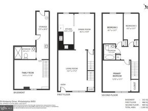 1351 Kimberly Drive, Philadelphia PA 19151