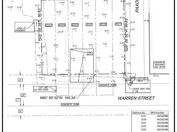 5117 Warren Street, Philadelphia PA 19131