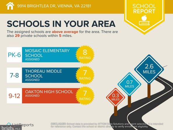 9914 Brightlea Drive, Vienna VA 22181