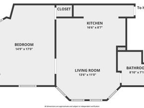 823 Christian Street, Philadelphia PA 19147