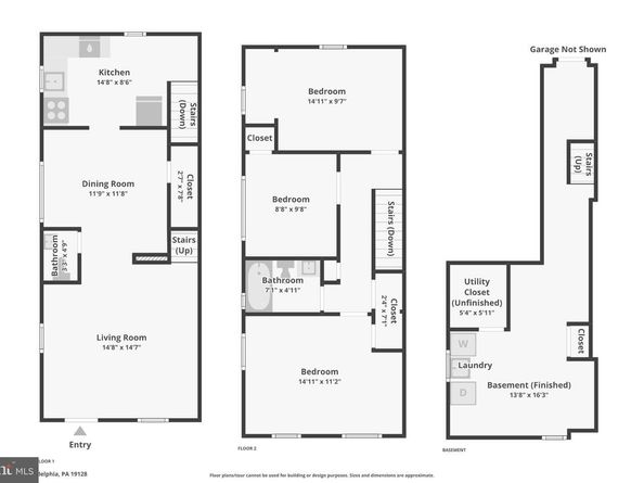 520 Overlook Road, Philadelphia PA 19128