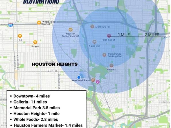 805 Sue Street, Houston TX 77009