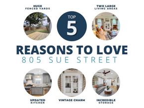 805 Sue Street, Houston TX 77009