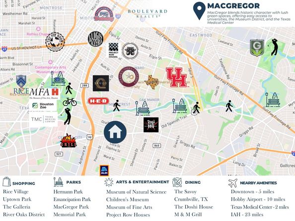 6411 Illinois Street, Houston TX 77021