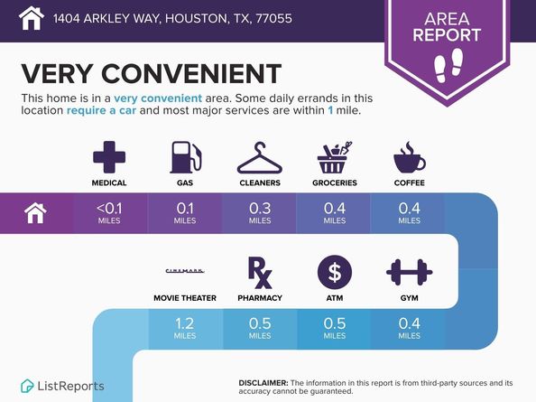 1404 Arkley Way, Houston TX 77055