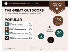 1404 Arkley Way, Houston TX 77055