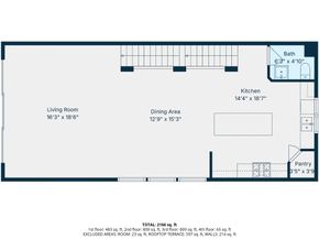 1144 W 17th Street, Houston TX 77008