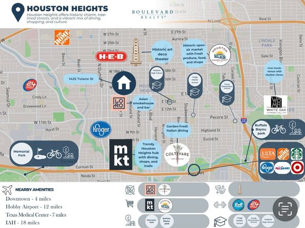 1425 Tulane Street, Houston TX 77008