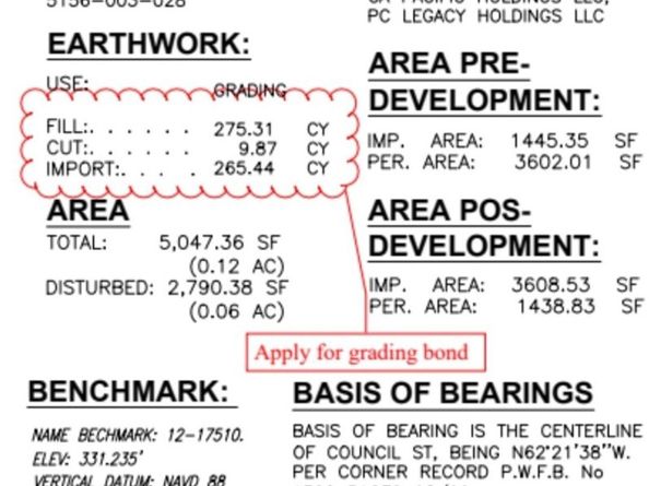 230 N Hoover, Los Angeles CA 90004