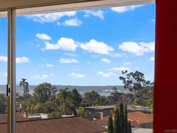 3535 1st Ave 4B, San Diego CA 92103