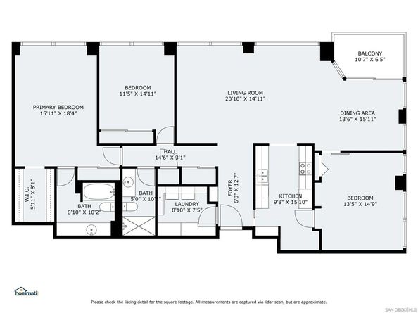 3535 1st Ave 4B, San Diego CA 92103