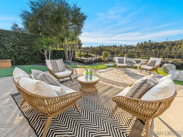 16946 Blue Shadows, San Diego CA 92127