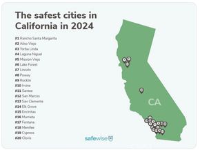 34 Dianthus, Rancho Santa Margarita CA 92688