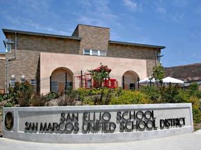 1259 Elfin Forest Road, San Marcos CA 92078