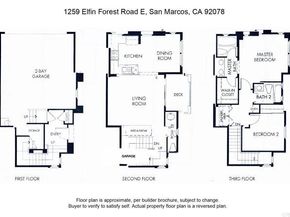 1259 Elfin Forest Road, San Marcos CA 92078