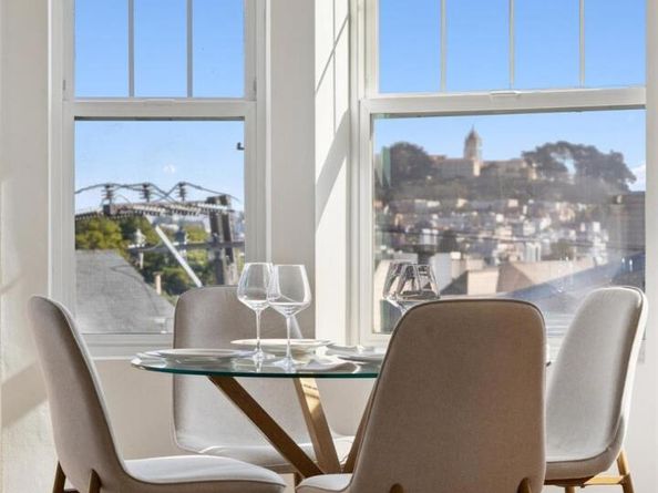 795 8th Avenue 405, San Francisco CA 94118