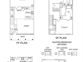 234  Wagon Spoke Way  17, Fort Worth Texas 76120