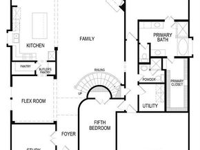 5609  Aiken Street , Celina Texas 75009