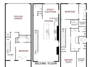 805  Pavillon Street  108, Dallas Texas 75204