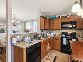 4101  German Pointer Way , Fort Worth Texas 76123