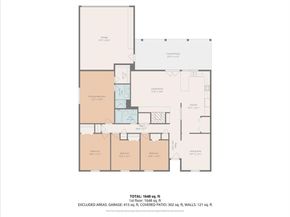 1817  Shreveport Trail , Plano Texas 75023