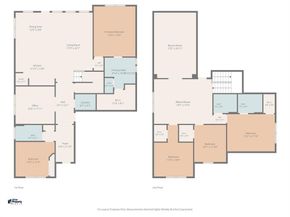 1437  Tanglewood Trail , Northlake Texas 76226