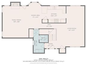 2421  Warwick Avenue , Flower Mound Texas 75028