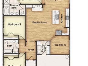 2037  Kelva Drive , Haslet Texas 76052