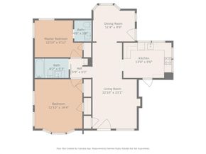 2916  Willing Avenue , Fort Worth Texas 76110