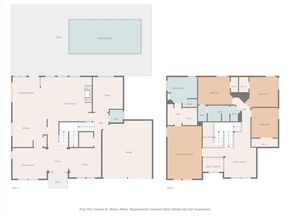 3520  Stone Creek Lane S, Fort Worth Texas 76137