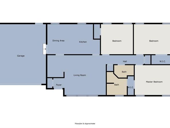 3128  Ray Drive , Haltom City Texas 76117