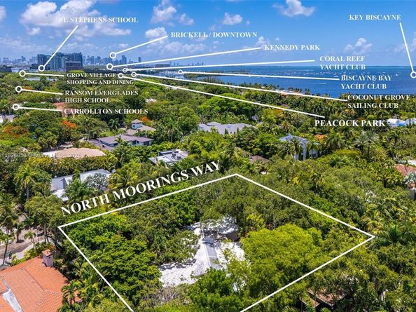 3540 N Moorings Way, Miami FL 33133