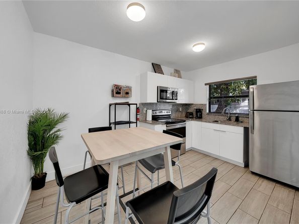 3181 NW 5th Ave, Miami FL 33127